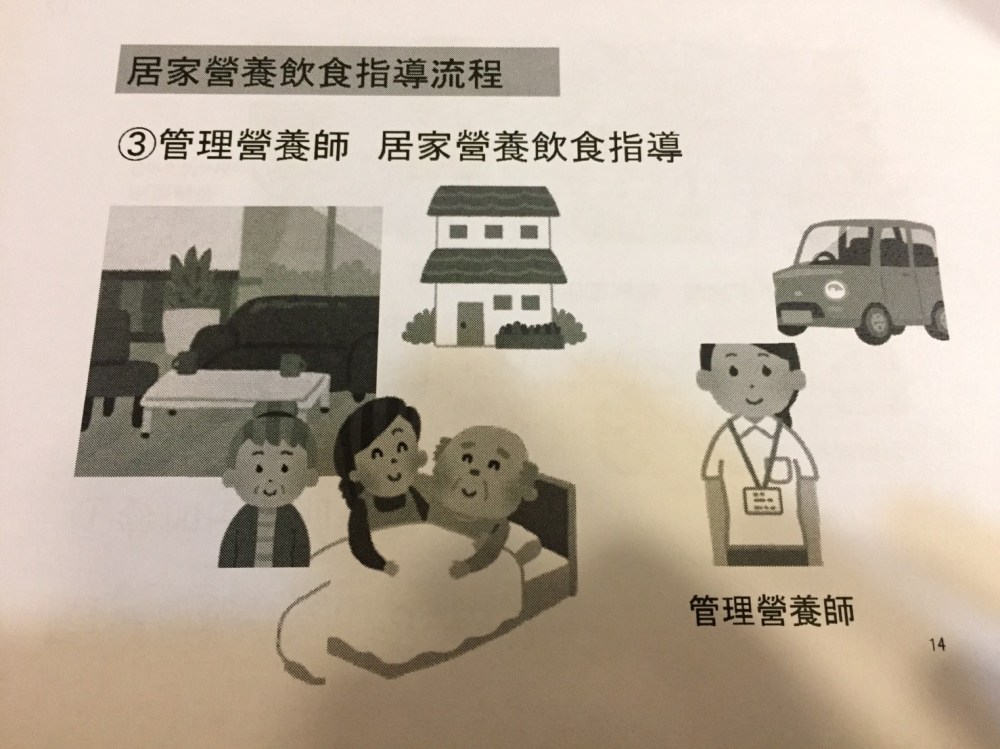 1106 日本在宅醫療與營養師實務_3787.jpg