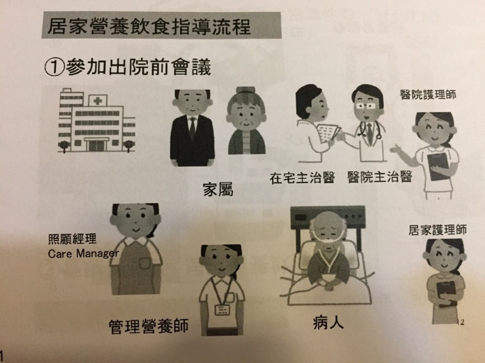 1106 日本在宅醫療與營養師實務_4881.jpg