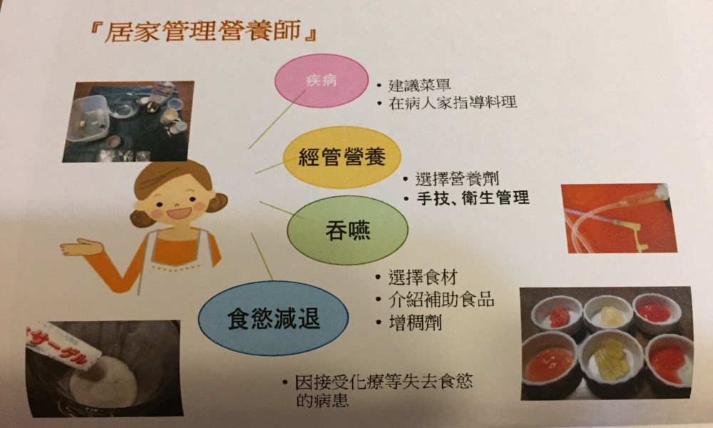1106 日本在宅醫療與營養師實務_7604.jpg