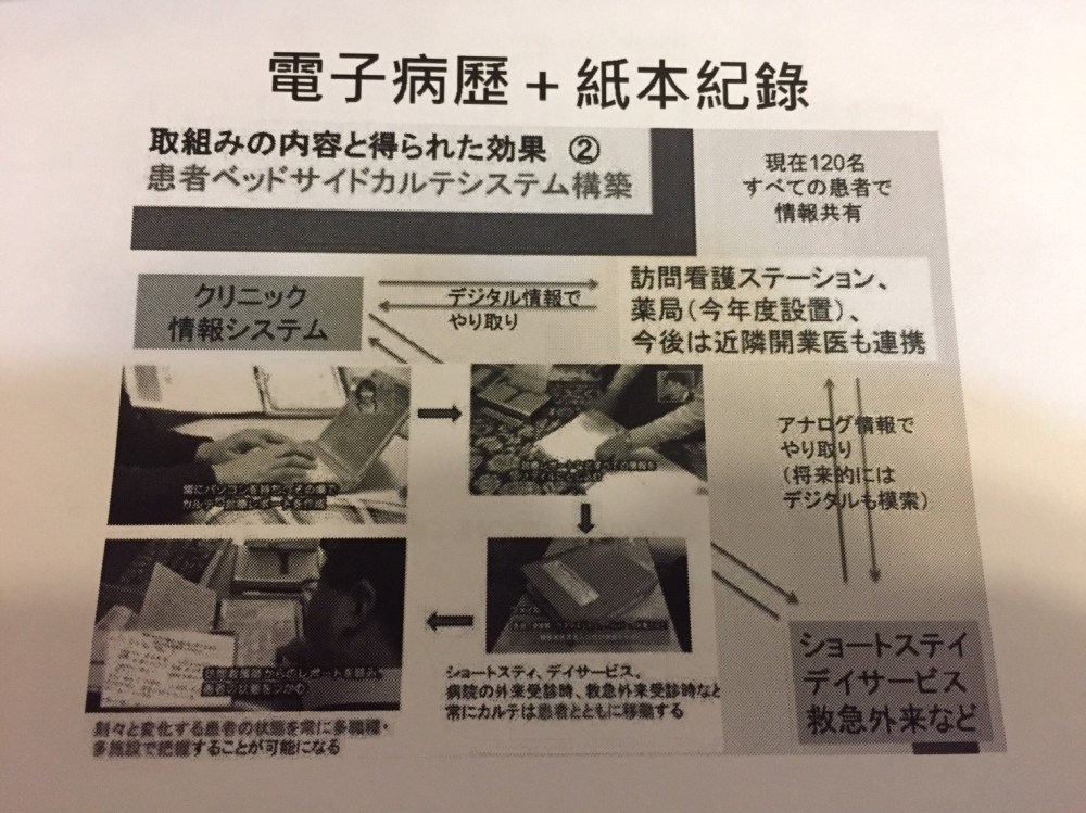 1106 日本在宅醫療與營養師實務_9243.jpg