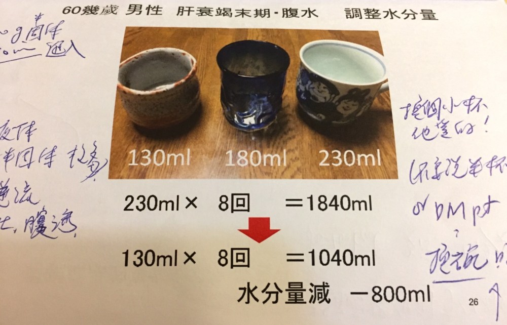 1106 日本在宅醫療與營養師實務_9594.jpg