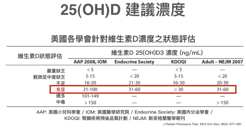2016_1126 8_Structure 摘錄.001