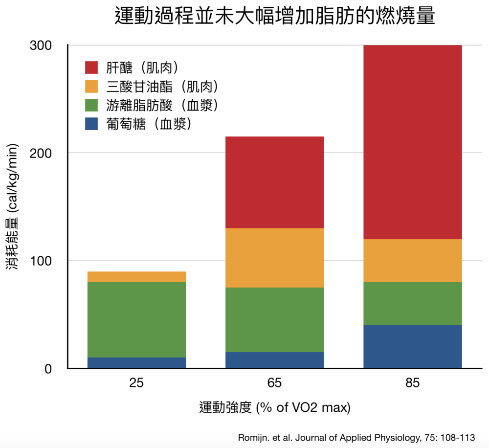 螢幕快照 2018-03-13 下午5.20.16